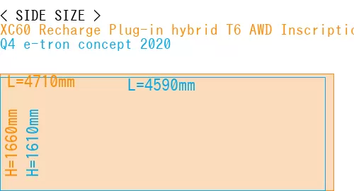 #XC60 Recharge Plug-in hybrid T6 AWD Inscription 2022- + Q4 e-tron concept 2020